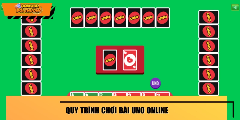 Hướng dẫn cách chơi bài Uno ở đa nền tảng 