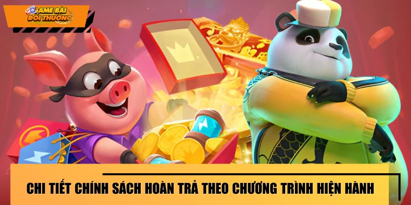 khuyen-mai-hoan-tra-chi-tiet